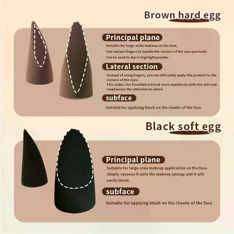 Beauty Makeup Tools Use - Kształt stożkowy, słończyk do makijażu do
