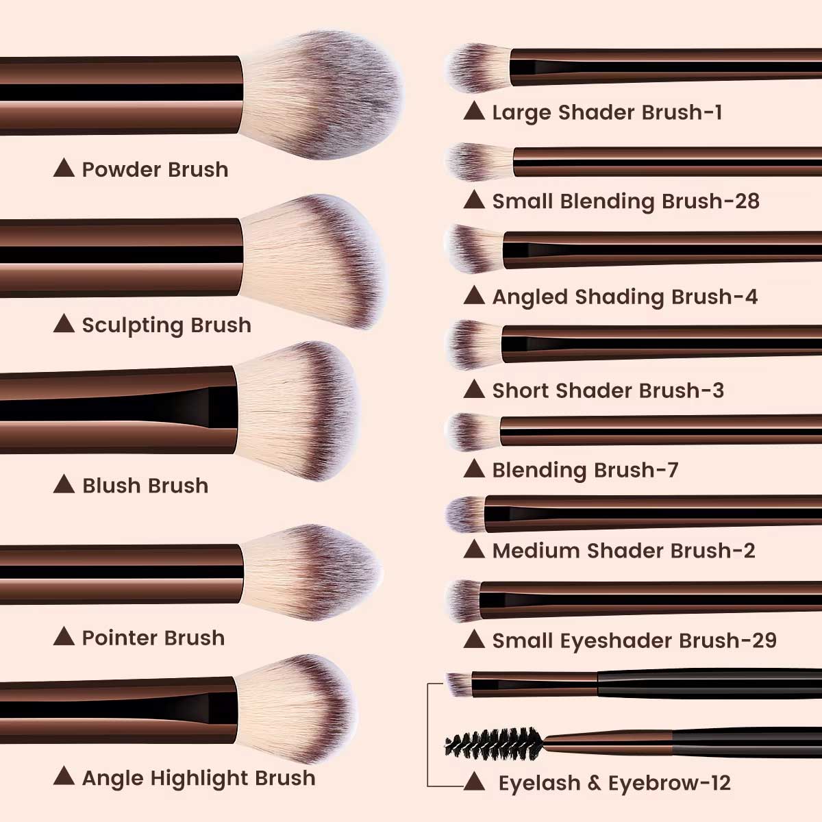Zestaw 13 pędzli do makijażu:  – Huda Beauty Makeup Brush Set recenzja i cena