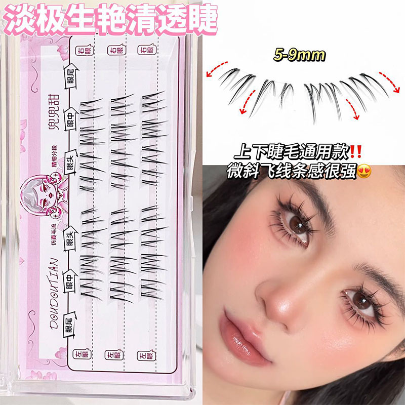 Zestaw do samodzielnego nakład – Beauty Makeup Look recenzja i cena