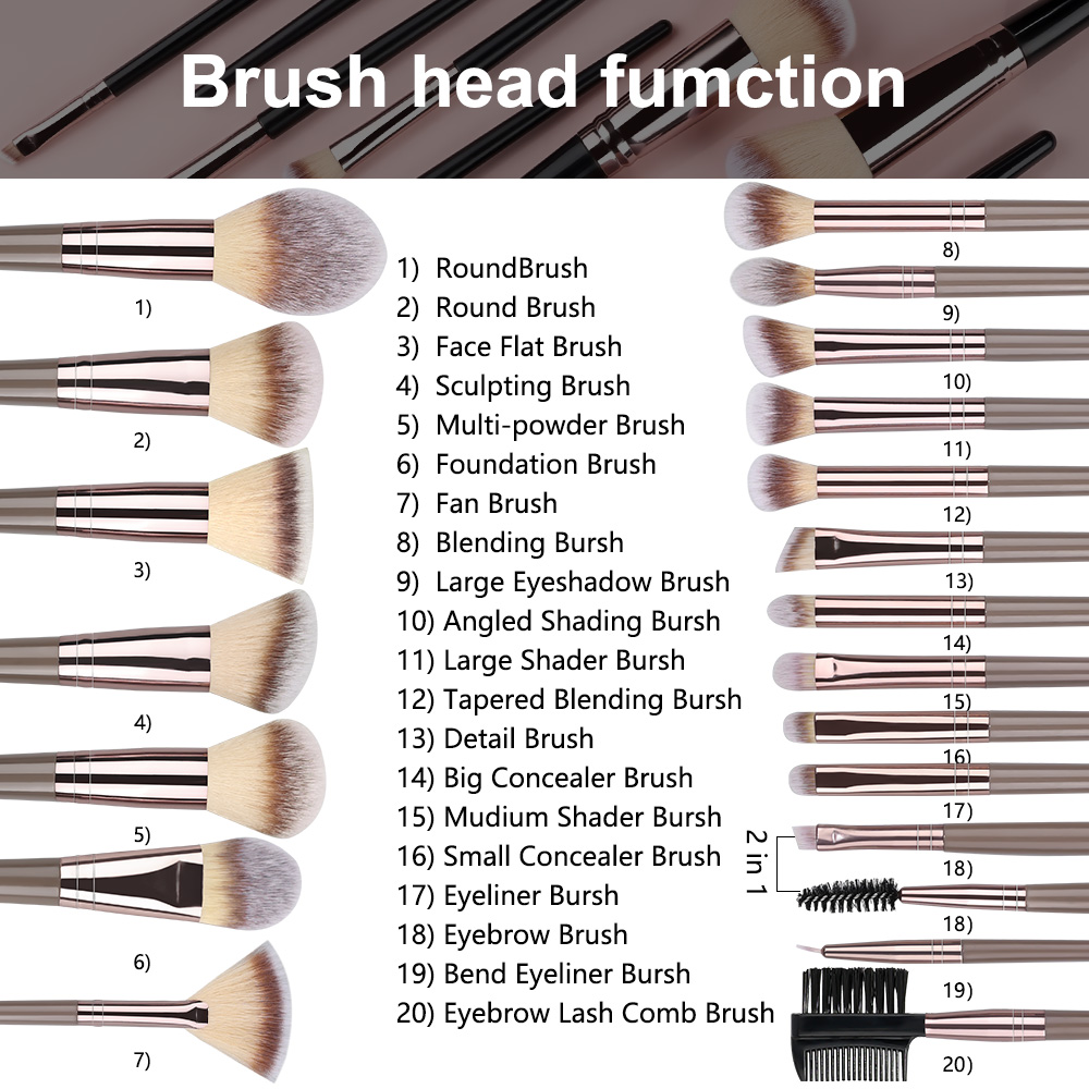 Profesjonalny zestaw pędzli do – Beauty Makeup Gift Sets recenzja i cena
